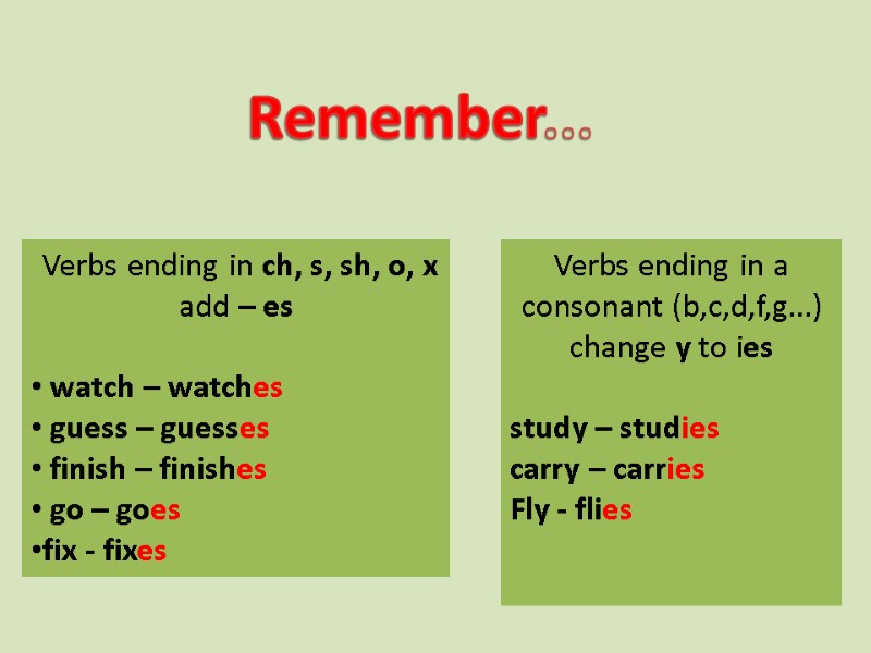 Remember...  Verbs ending in ch, s, sh, o, x  add – es